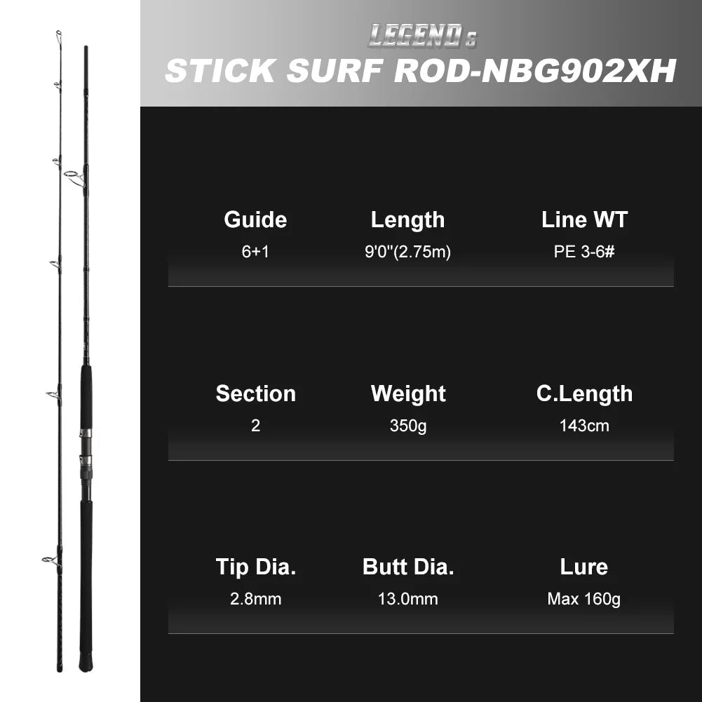 NOEBY 2.6m 2.75m 3.05m Stickbait Surf Spinning Rod 2 Section H XH Power Lure 40-160g Shore Jigging for Saltwater Sea Fishing