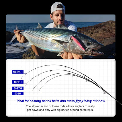 NOEBY  2.6m 2.75m 3.05m Stickbait Surf Spinning Rod 2 Section H XH Power Lure 40-160g Shore Jigging for Saltwater Sea Fishing