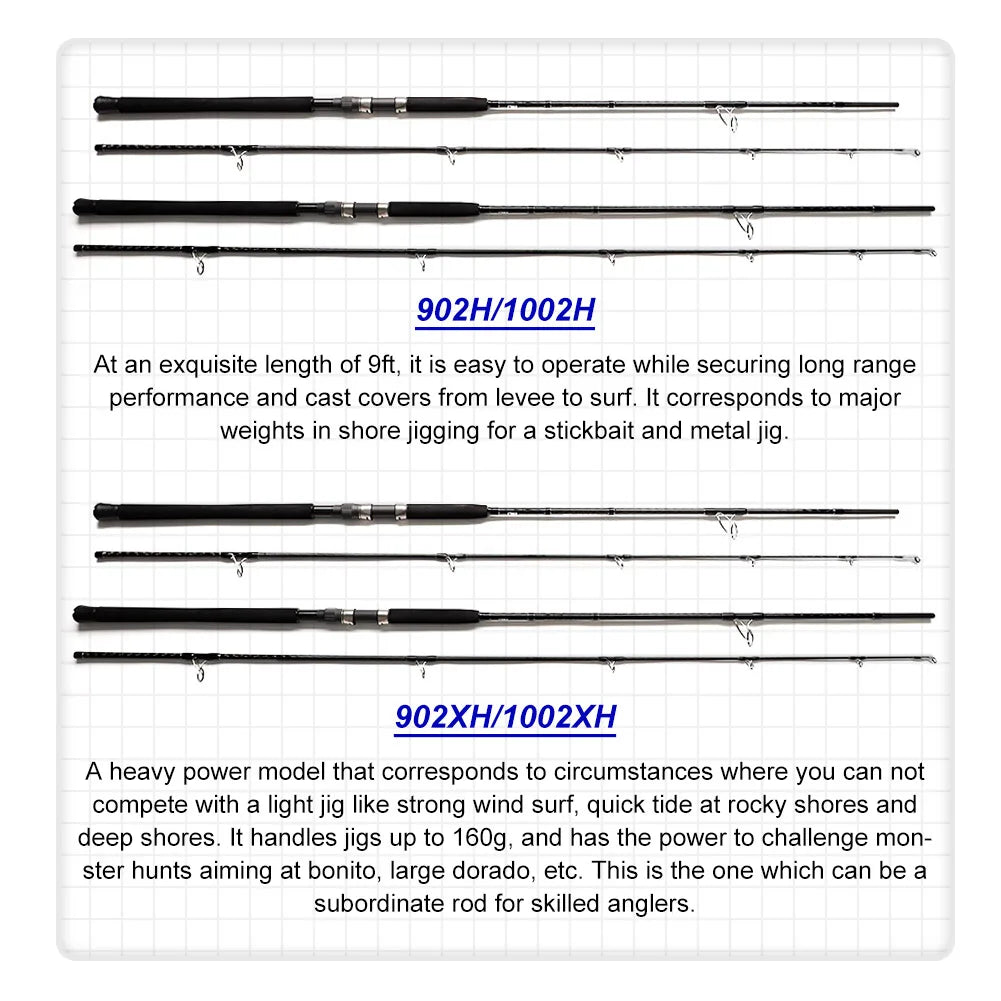 NOEBY  2.6m 2.75m 3.05m Stickbait Surf Spinning Rod 2 Section H XH Power Lure 40-160g Shore Jigging for Saltwater Sea Fishing