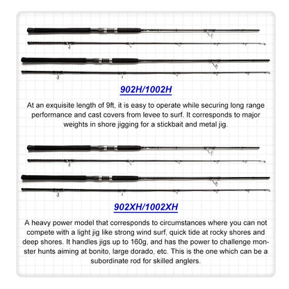 NOEBY  2.6m 2.75m 3.05m Stickbait Surf Spinning Rod 2 Section H XH Power Lure 40-160g Shore Jigging for Saltwater Sea Fishing