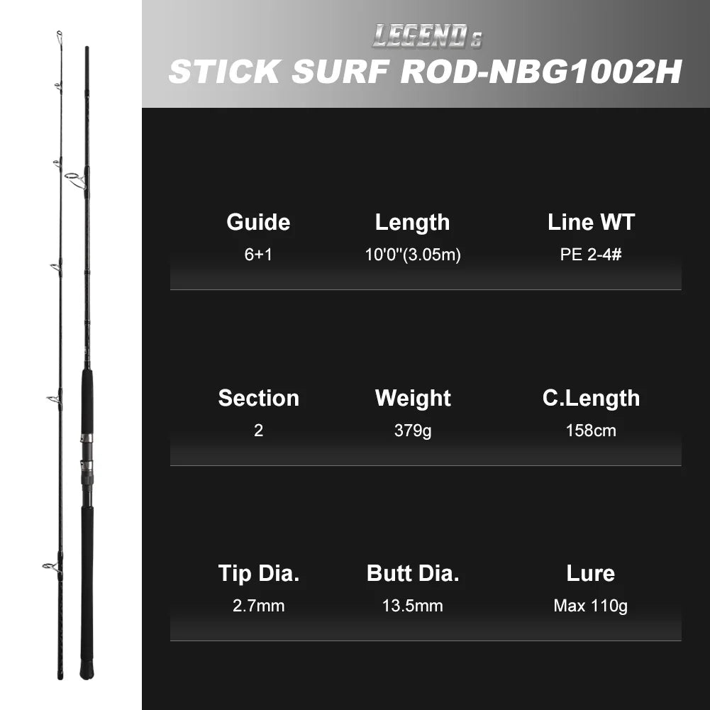 NOEBY  2.6m 2.75m 3.05m Stickbait Surf Spinning Rod 2 Section H XH Power Lure 40-160g Shore Jigging for Saltwater Sea Fishing