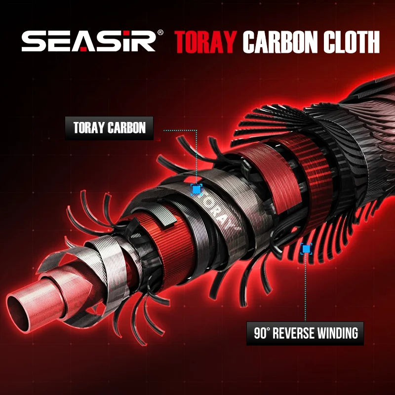 Seasir Repeater Spining&Casting Fihsing Rod Fuji-O Guide Rings Carbon High Sensitivity 2A Grade Cork Handle 6Kg Super Drag