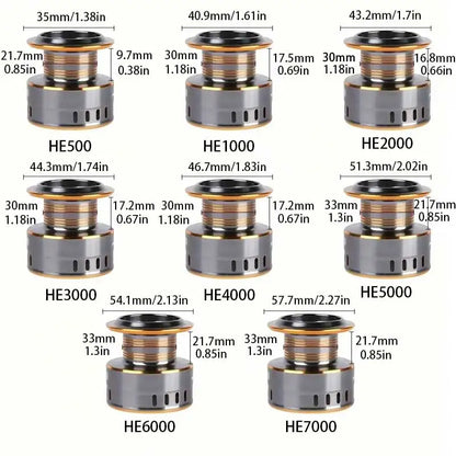 Smooth and Sensitive Aluminum Alloy Body Two-Hand Rotating Fishing Reel