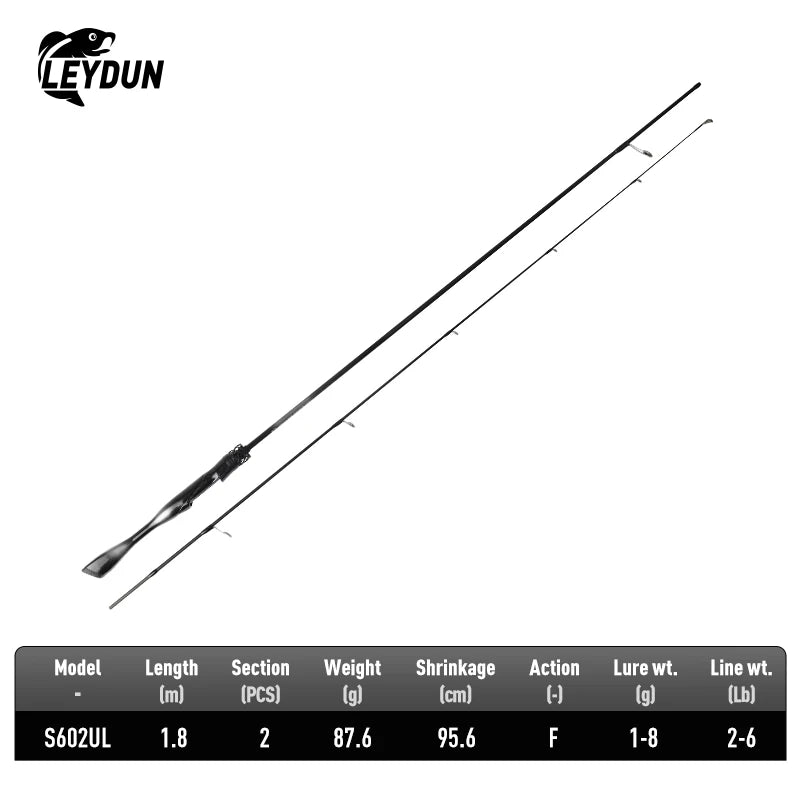 Fishing Rod 2 Section Spinning Casting 1.5/1.68/1.8m Travel Rod Baitcasting Ultralight Carbon Fiber Rod