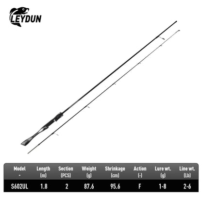 Fishing Rod 2 Section Spinning Casting 1.5/1.68/1.8m Travel Rod Baitcasting Ultralight Carbon Fiber Rod