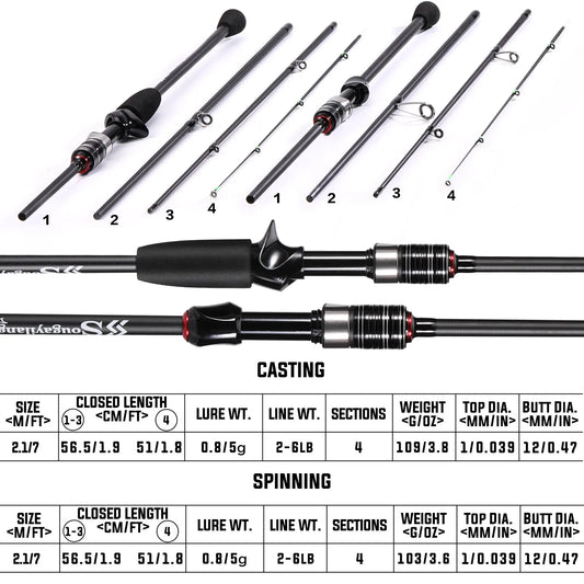 Sougayilang Fishing Rods 2.1m UltraLight Carbon Fiber Casting Rod and Pike Spinning Rod Max Drag 5kg