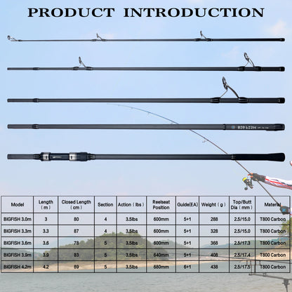 Fishing Rod 4.5/4.2/3.9/3.6/3.0m T800 Carbon 3.5lbs Throwing 40-200g Travel Surfcasting Spinning Hard Pole