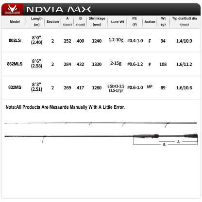 PURELURE NEW NDVIA MAX Ajing And Eging Tubular Tip 8FT 8.3FT 8.6FT 1.2-10G Soft Lure And EGI F/MF Action Perch Pike Zander Squid