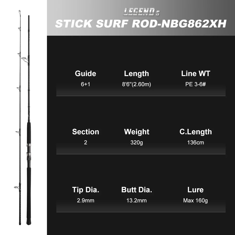 NOEBY  2.6m 2.75m 3.05m Stickbait Surf Spinning Rod 2 Section H XH Power Lure 40-160g Shore Jigging for Saltwater Sea Fishing