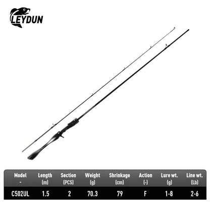 Fishing Rod 2 Section Spinning Casting 1.5/1.68/1.8m Travel Rod Baitcasting Ultralight Carbon Fiber Rod