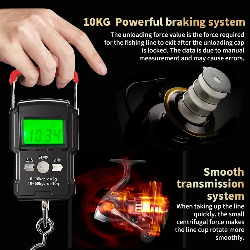 Smooth and Sensitive Aluminum Alloy Body Two-Hand Rotating Fishing Reel