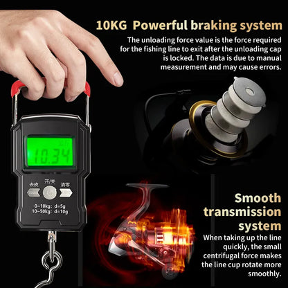 Smooth and Sensitive Aluminum Alloy Body Two-Hand Rotating Fishing Reel