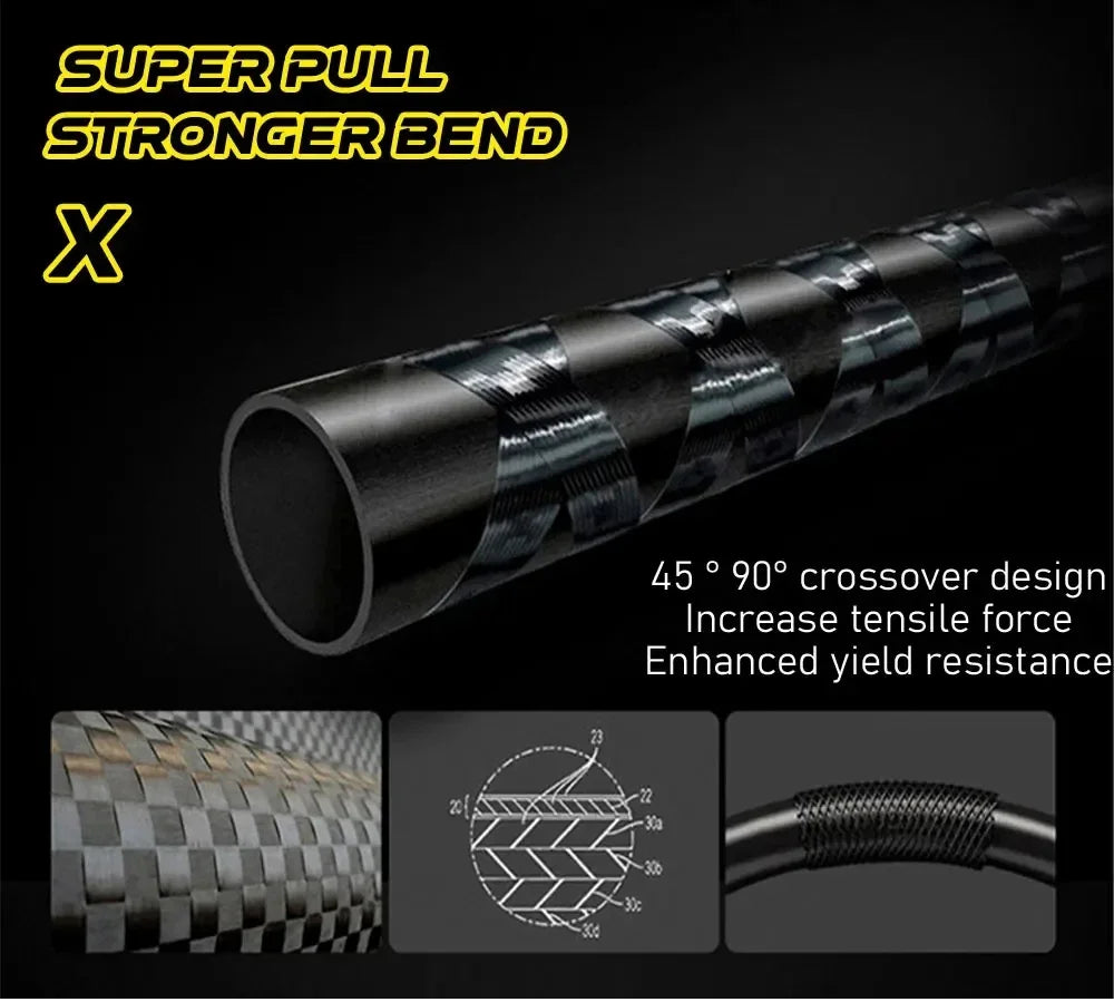 BAKAWA Ultralight Carbon Fishing Rods 1.8M-7.2M Portable Telescopic Travel Mini Stream Feeder Pole Hard Pesca Carp Freshwater