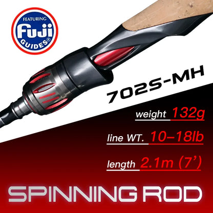 Seasir Repeater Spining&Casting Fihsing Rod Fuji-O Guide Rings Carbon High Sensitivity 2A Grade Cork Handle 6Kg Super Drag