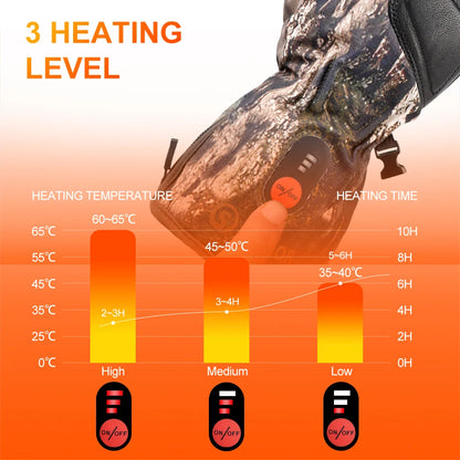 Rechargeable Windproof Unisex Heated Gloves with Battery