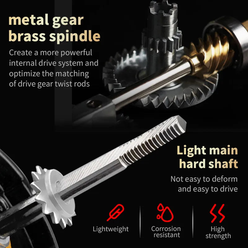 Smooth and Sensitive Aluminum Alloy Body Two-Hand Rotating Fishing Reel