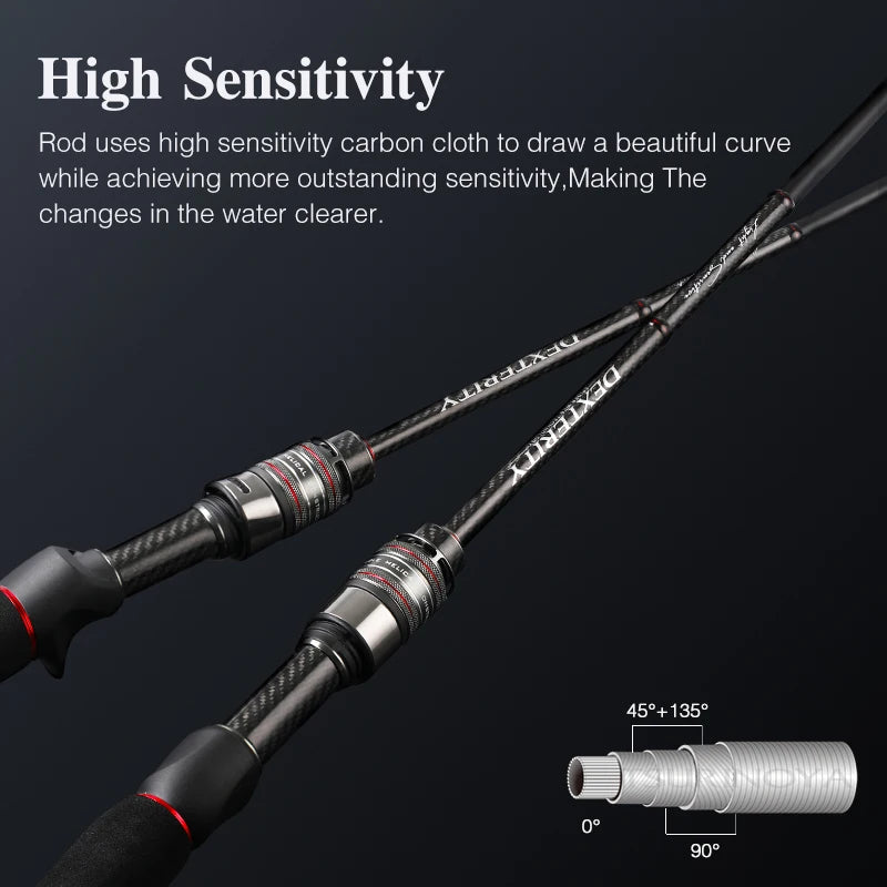 TSURINOYA  Spinning Casting Fishing Rod DEXTERITY Ⅱ 632UL  1.89m FUJI Light Game Ajing Rod Fast Action Pike Bass Ultralight Rod
