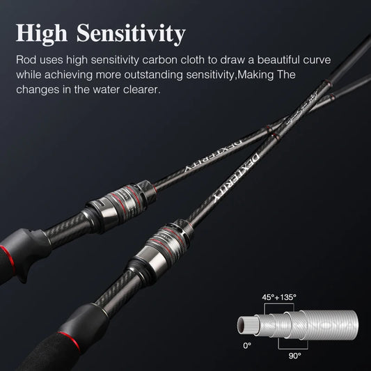 TSURINOYA  Spinning Casting Fishing Rod DEXTERITY Ⅱ 632UL  1.89m FUJI Light Game Ajing Rod Fast Action Pike Bass Ultralight Rod