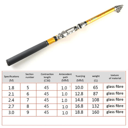Carbon Telescopic Fishing Rod 1.5m 1.8m 2.1m