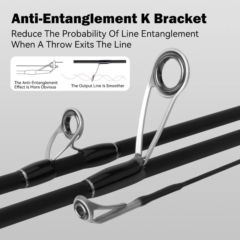 Fishing Rod 2 Section Spinning Casting 1.5/1.68/1.8m Travel Rod Baitcasting Ultralight Carbon Fiber Rod