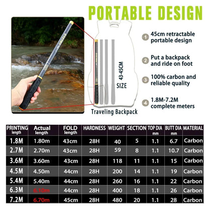 BAKAWA Ultralight Carbon Fishing Rods 1.8M-7.2M Portable Telescopic Travel Mini Stream Feeder Pole Hard Pesca Carp Freshwater