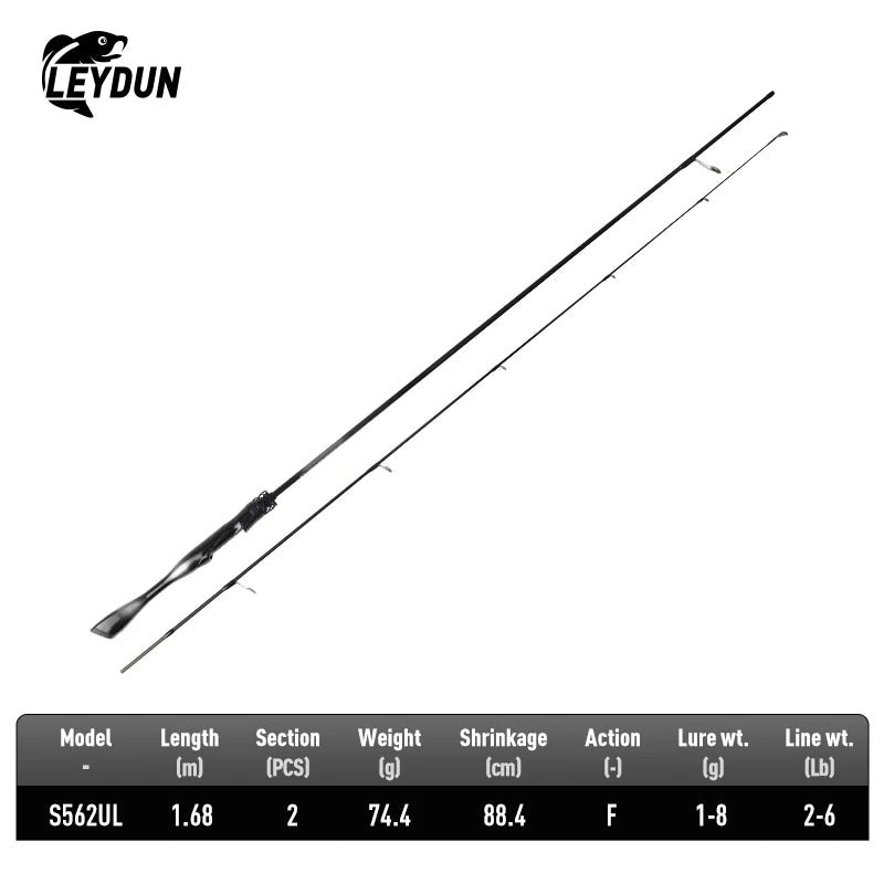 Fishing Rod 2 Section Spinning Casting 1.5/1.68/1.8m Travel Rod Baitcasting Ultralight Carbon Fiber Rod