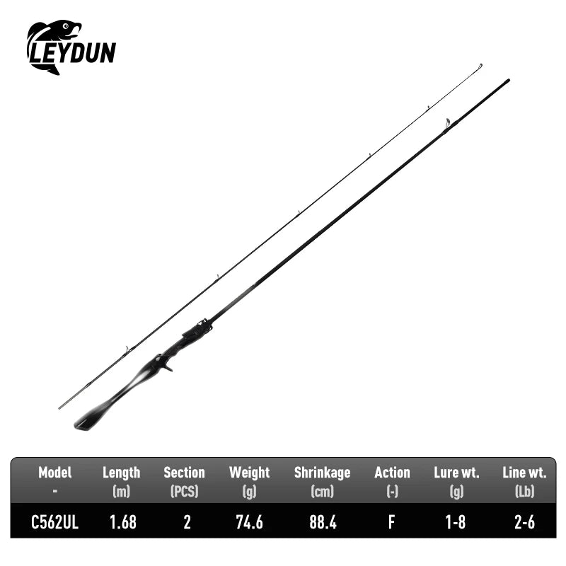 Fishing Rod 2 Section Spinning Casting 1.5/1.68/1.8m Travel Rod Baitcasting Ultralight Carbon Fiber Rod